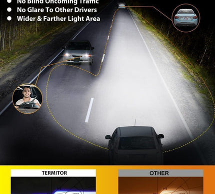 Product Image 6 - Termitor 9005 9006 Lig