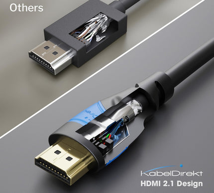 Product Image 4 - KabelDirekt 8K 4K HDMI