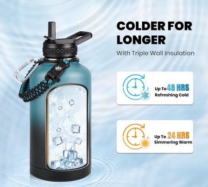 Product Image 3 - RAYMYLO Insulated Wate