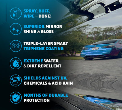 Product Image 5 - MAXL ONE ™ Car Spray