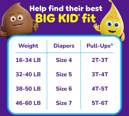 Product Image 3 - PullUps Boys Potty Tra