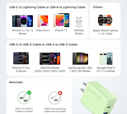 Product Image 6 - Anker iPhone 1716 Char