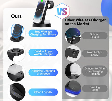 Product Image 2 - 3 in 1 Charging Statio
