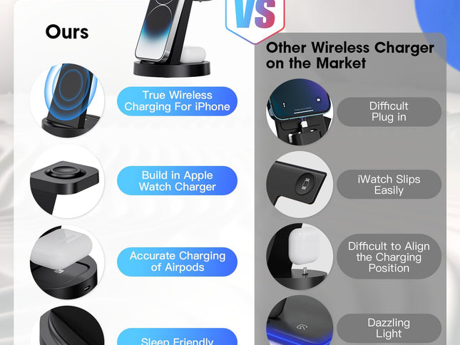 Product Image 2 - 3 in 1 Charging Statio