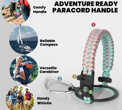 Product Image 5 - RAYMYLO Insulated Wate