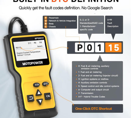 Product Image 4 - MOTOPOWER MP69033 Car 