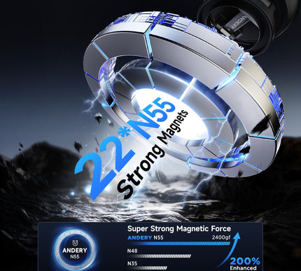 Product Image 5 - ANDERY Car Phone Holde