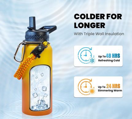 Product Image 3 - RAYMYLO Insulated Wate