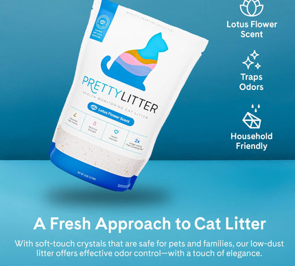 Product Image 5 - PrettyLitter Health Mo