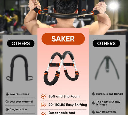 Product Image 3 - Saker Twister Arm Trai