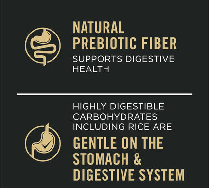 Product Image 4 - Purina Pro Plan Sensit