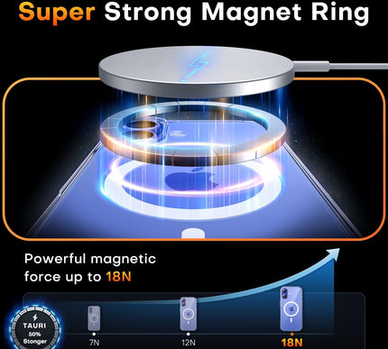 Product Image 2 - TAURI for iPhone 16 Ca