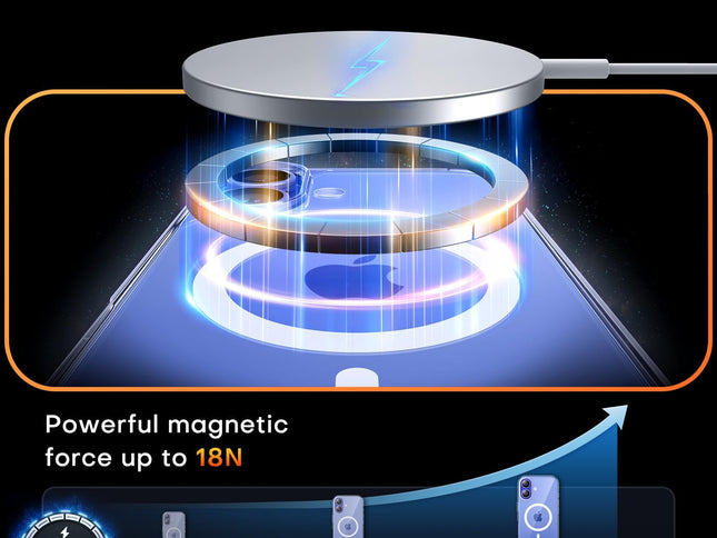 Product Image 2 - TAURI for iPhone 16 Ca