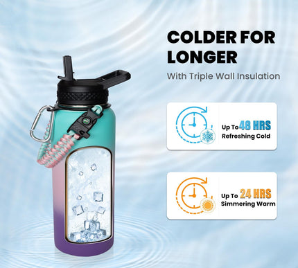 Product Image 3 - RAYMYLO Insulated Wate