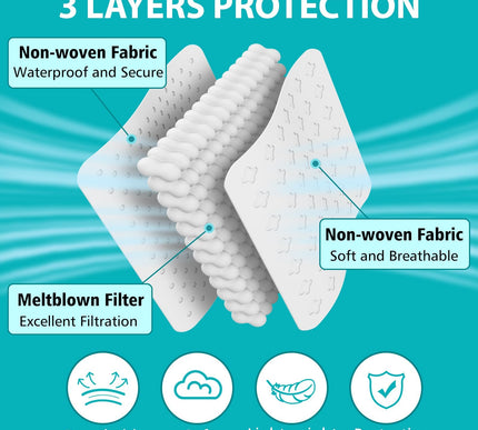 Product Image 2 - ZTANPS 100 PCS Disposa