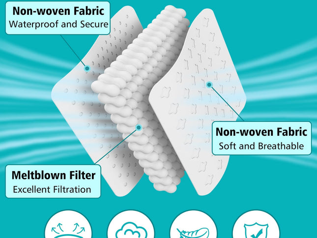 Product Image 2 - ZTANPS 100 PCS Disposa