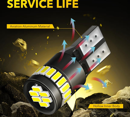 Product Image 6 - AUXITO 194 LED Bulbs f