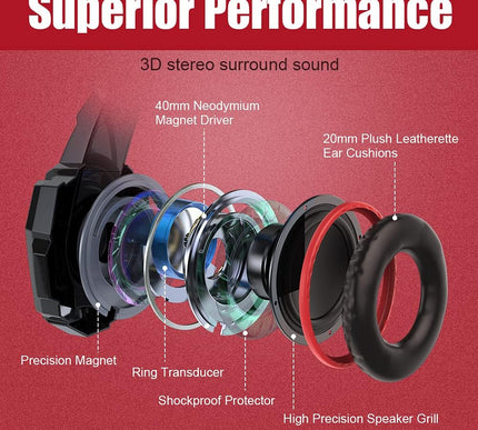 Product Image 3 - BENGOO Stereo Pro Gami