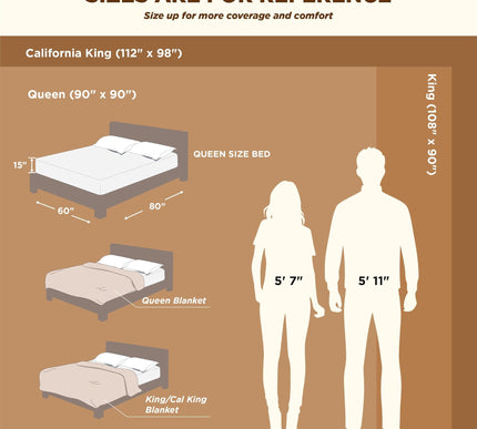 Product Image 2 - Bedsure GentleSoft She