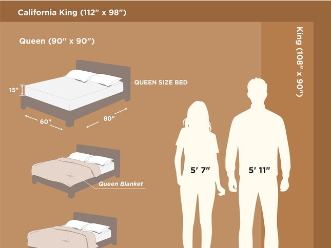 Product Image 2 - Bedsure GentleSoft She