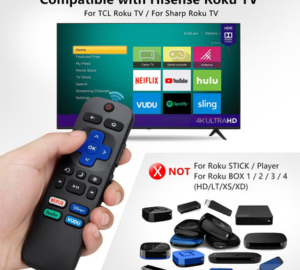 Product Image 2 - Remote Control for His