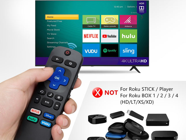 Product Image 2 - Remote Control for His