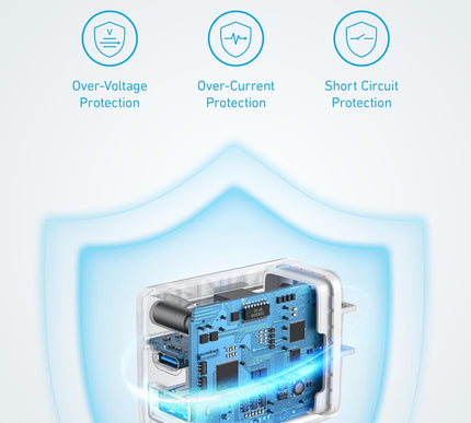 Product Image 8 - Anker iPhone 1716 Char