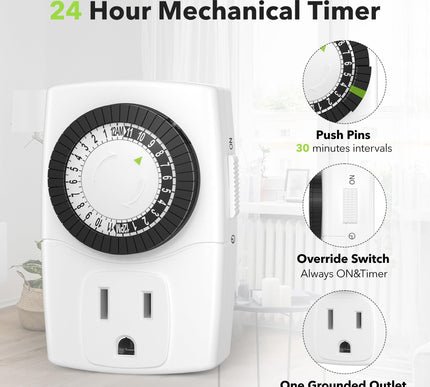 Product Image 3 - BNLINK BND60U47 Indoor