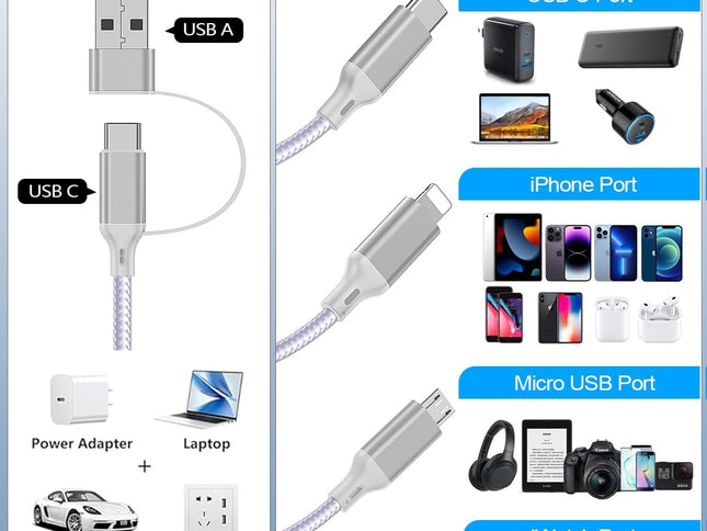 Product Image 2 - Travel Essentials2 Pac