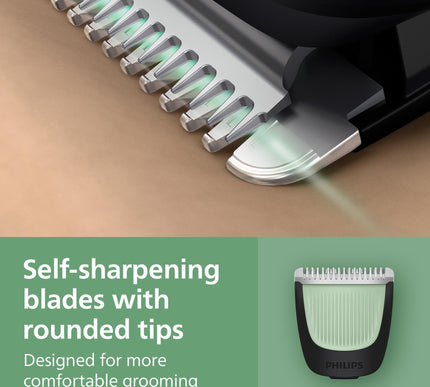 Product Image 5 - Philips Norelco AllinO