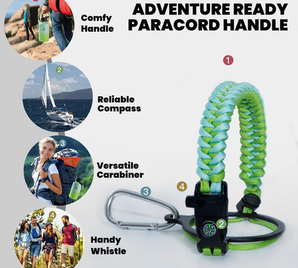 Product Image 5 - RAYMYLO Insulated Wate