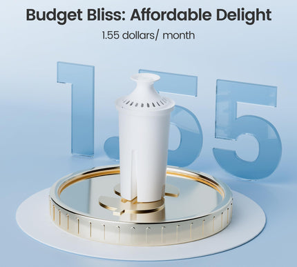 Product Image 7 - AQUA CREST Replacement