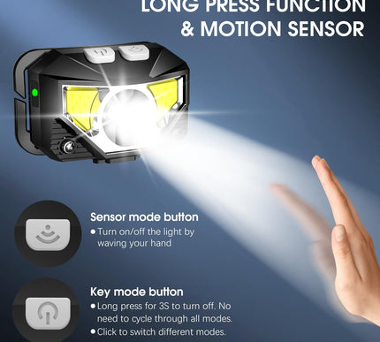 Product Image 3 - LHKNL Headlamp Flashli