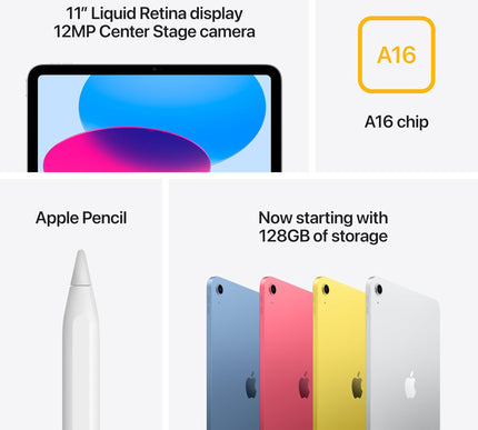 Product Image 6 - Apple iPad 11-inch: A1