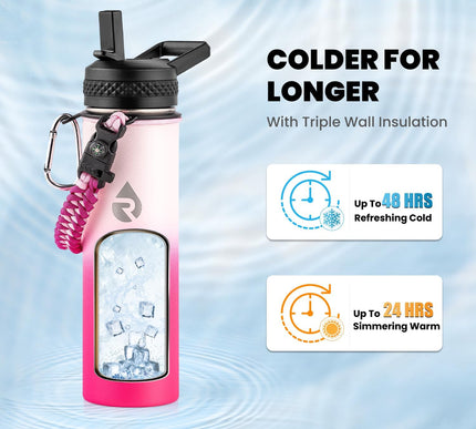 Product Image 2 - RAYMYLO Insulated Wate