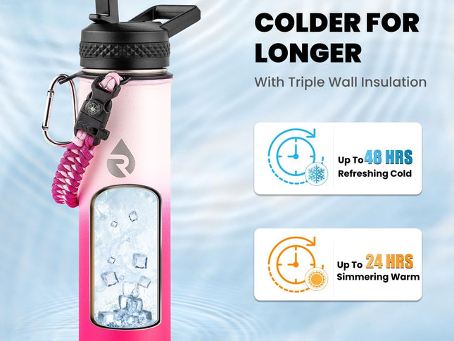 Product Image 2 - RAYMYLO Insulated Wate