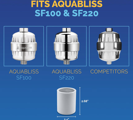 Product Image 3 - AquaBliss High Output 