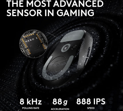 Product Image 4 - Logitech G PRO X SUPER