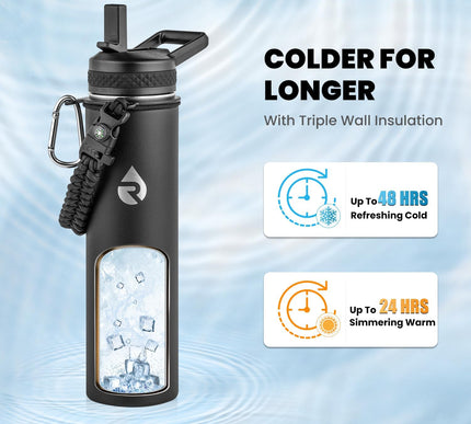 Product Image 2 - RAYMYLO Insulated Wate