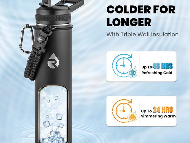 Product Image 2 - RAYMYLO Insulated Wate