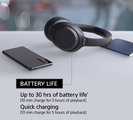 Product Image 4 - Sony WH-1000XM4 Wirele