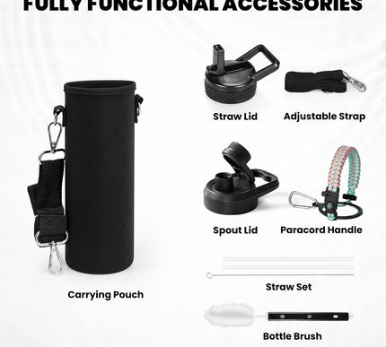 Product Image 5 - RAYMYLO Insulated Wate