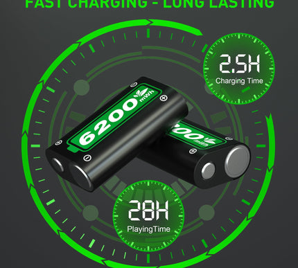 Product Image 3 - Ukor Fast Charging 2x6