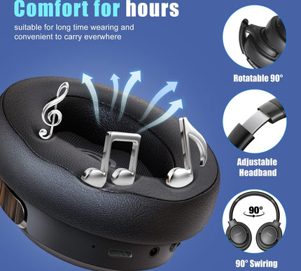 Product Image 4 - BERIBES Bluetooth Head