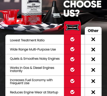 Product Image 7 - Prolube Oil Treatment 