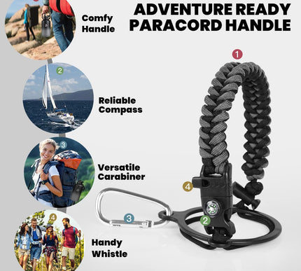 Product Image 4 - RAYMYLO Insulated Wate