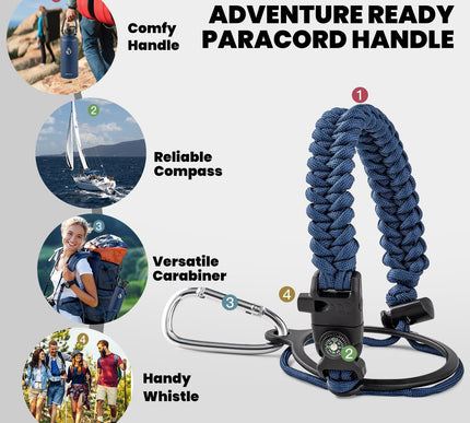 Product Image 5 - RAYMYLO Insulated Wate