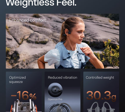 Product Image 7 - SHOKZ New OpenRun Pro 