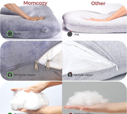 Product Image 7 - Momcozy Pregnancy Pill