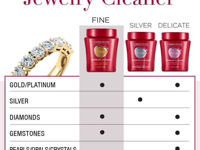 Product Image 2 - Connoisseurs Premium E